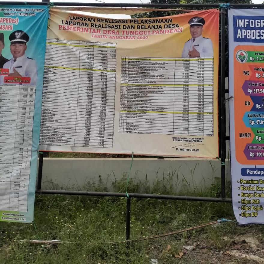 laporan realisasi tahun 2020 desa Tunggulpandean