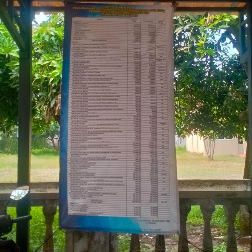 LAPORAN REALISASI PELAKSANAAN ANGGARAN 2022