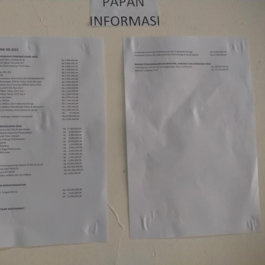 PRIORITAS DANA DESA DD TAHUN 2022